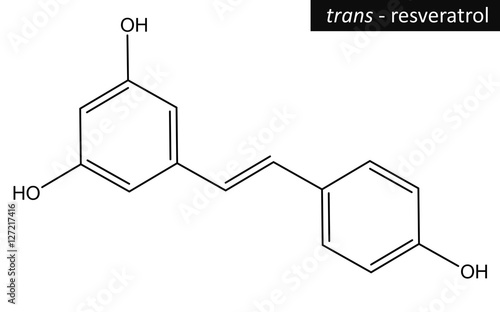 Molecular structure of resveratrol