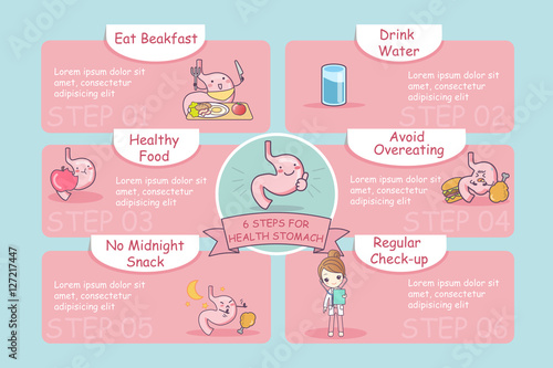 6 steps for health