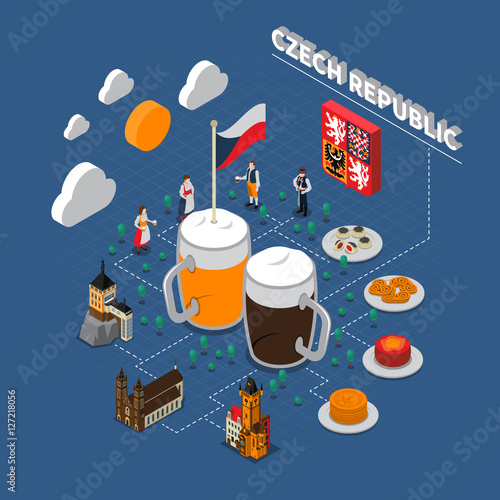 Czech Republic Isometric Flowchart Tourists Guide