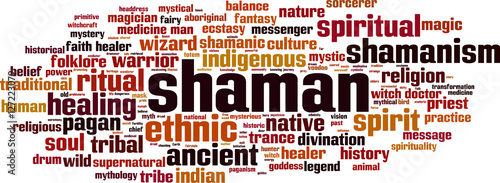Shamanism word cloud concept. Vector illustration