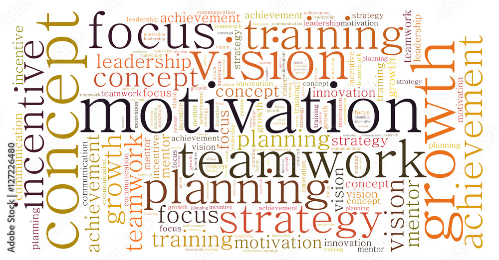 Concept Motivation word cloud