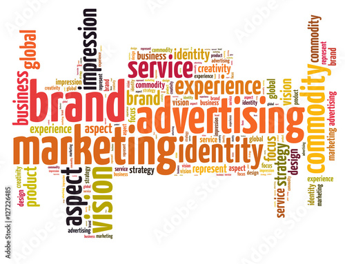 brand marketing word cloud