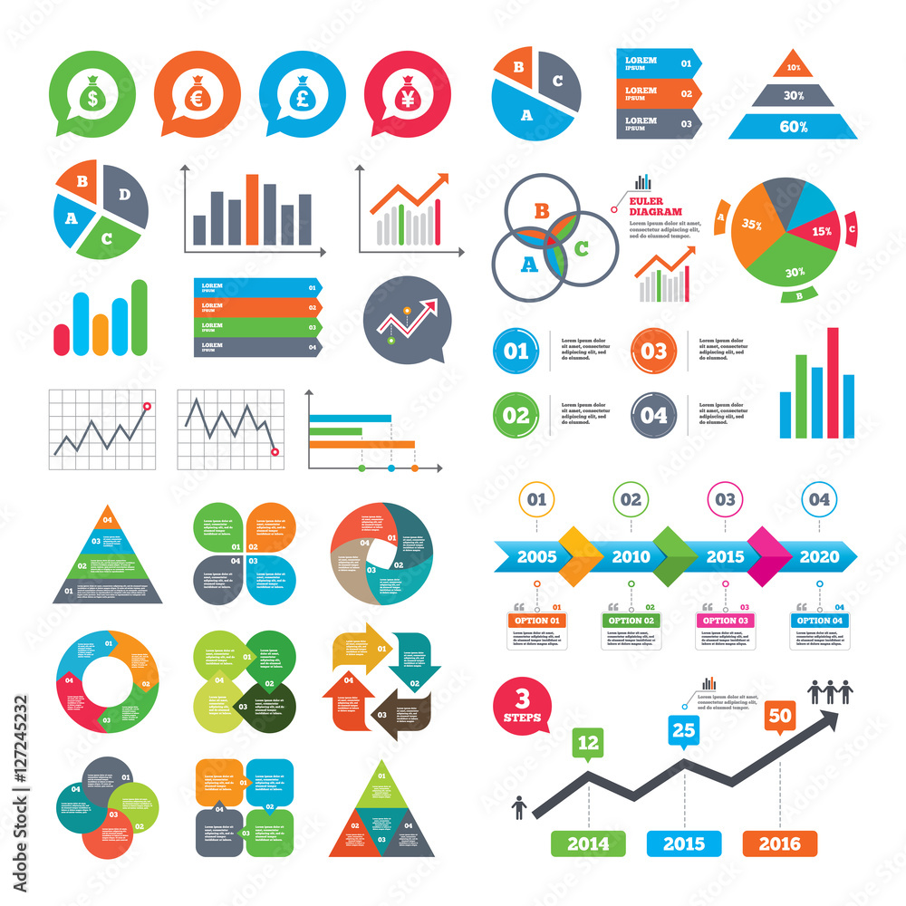 Business charts. Growth graph. Money bag icons. Dollar, Euro, Pound and Yen speech bubbles symbols. USD, EUR, GBP and JPY currency signs. Market report presentation. Vector