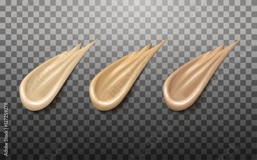 Liquid foundation elements