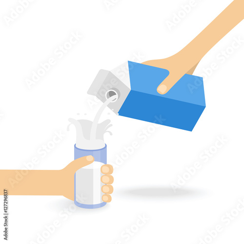 Milk creating splash