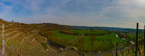 Enzschleife