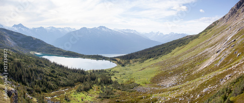 Mountain Lake Panorama