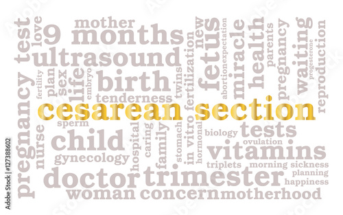 Cesarean section. Word cloud, golden font, white background. The miracle of birth.