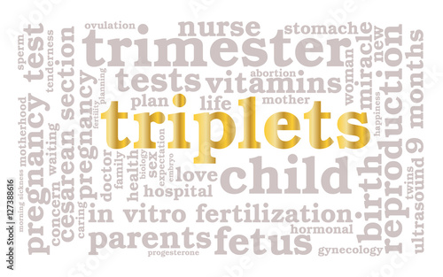 Triplets. Word cloud, golden font, white background. The miracle of birth.