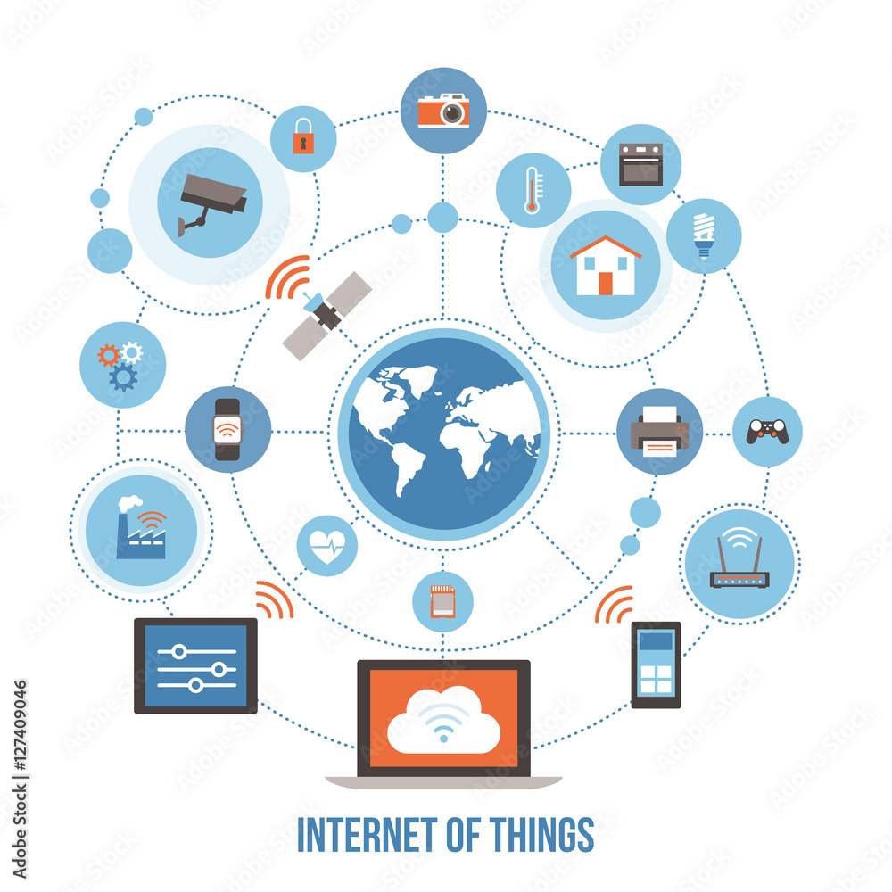 Internet of things Internet of things