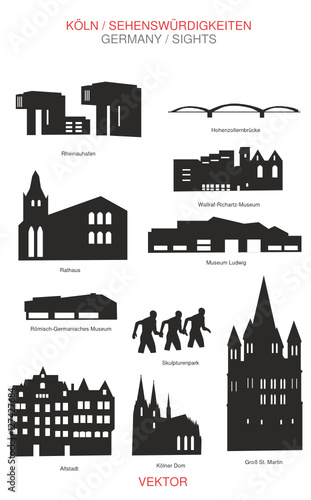 Sehenswürdigkeiten Köln