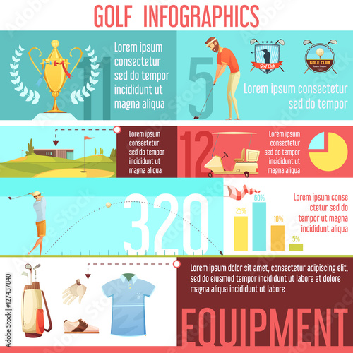 Golf Sport Infographic Retro Cartoon Poster 