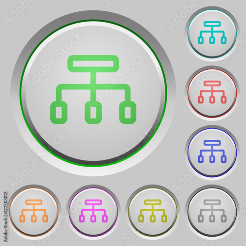 Connect push buttons