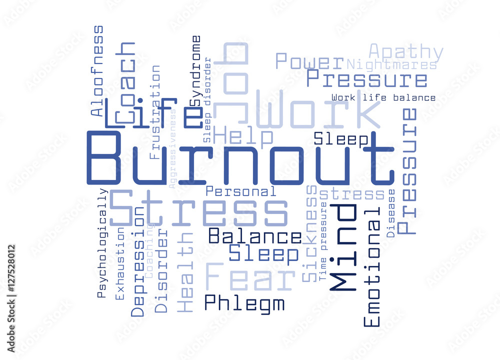 Burnout word cloud Burnout word cloud