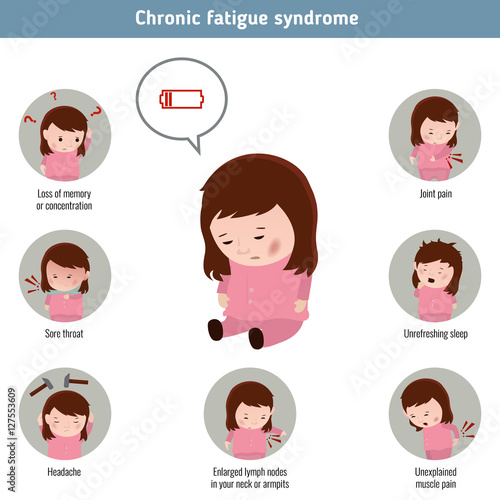 Chronic fatigue syndrome.