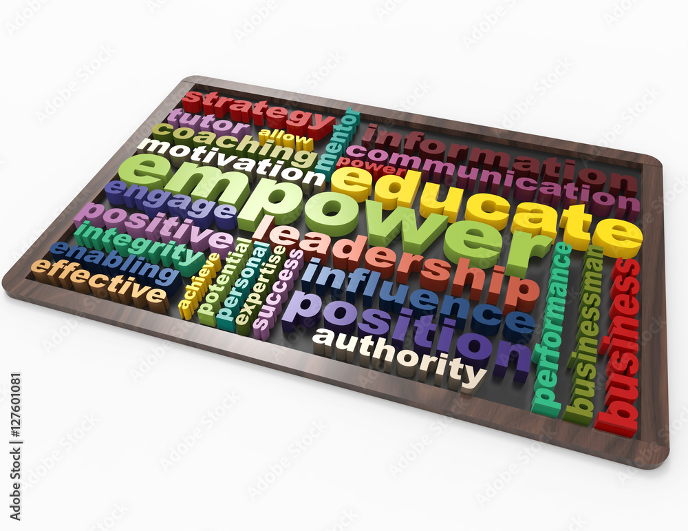 Empower Leadership Educate wordclouds on blackboard Empower Leadership Educate wordclouds on blackboard