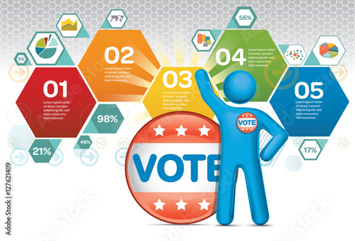 Successful Candidate