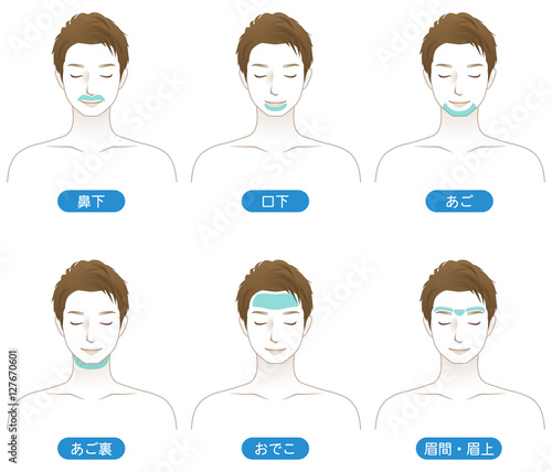 メンズエステ 男性 顔 脱毛箇所 Stock Illustration Adobe Stock メンズエステ 男性 顔 脱毛箇所 Stock Illustration Adobe Stock