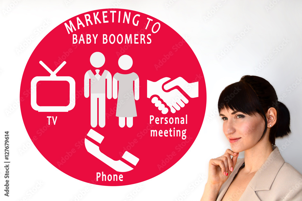 marketing generation. 1945-1960 year. Marketing to boomers Stock Photo | Adobe Stock