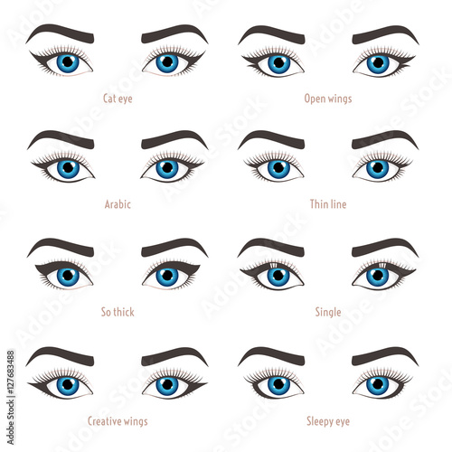 Types of eye makeup. Eyeliner shape tutorial. Illustration of eyebrow line make up isolated on white background. Set of illustrations with captions. Beauty article, magazine, book. 