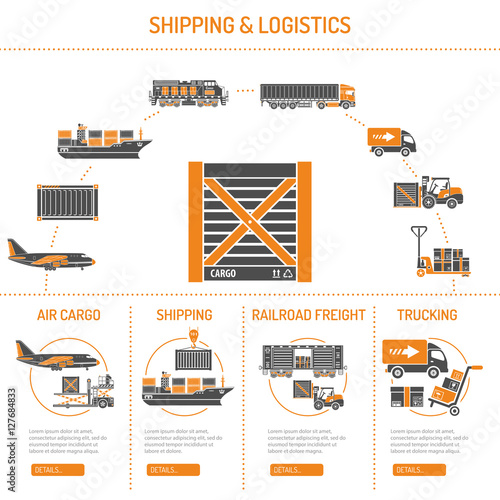 Shipping and logistics Concept