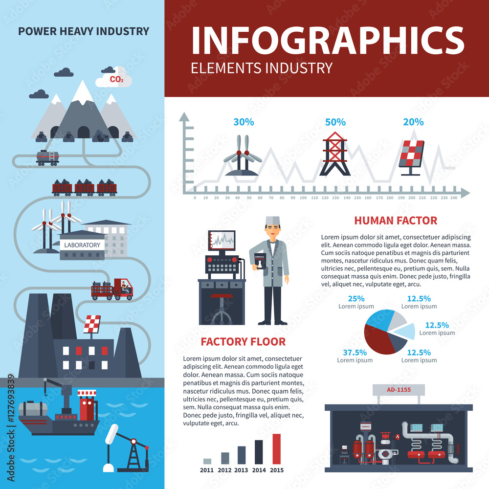 Energy And Industry Infographics
