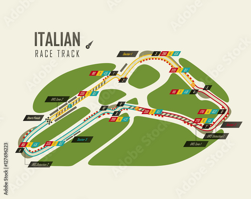 Canvas Print Italian grand prix Monza race track for formula 1