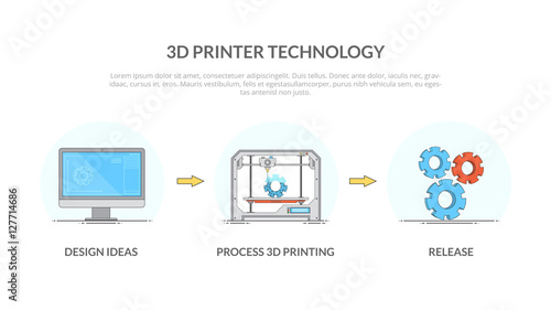 Modern thin linear icons the printing process on the 3D printer. Icons the process flow 3d printing technology in outline flat style. Vector illustration for website or infographics.