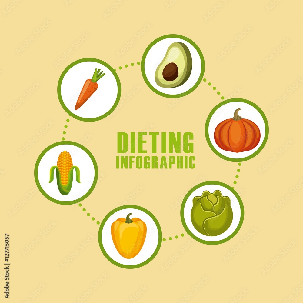 infographic presentation of healthy food for dieting with vegetables icons. colorful desing. vector illustration infographic presentation of healthy food for dieting with vegetables icons. colorful desing. vector illustration