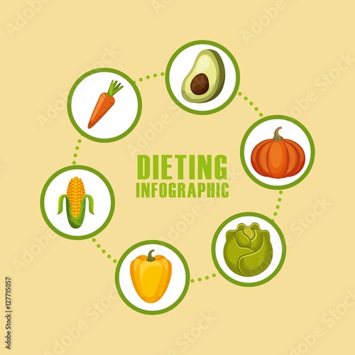 infographic presentation of healthy food for dieting with vegetables icons. colorful desing. vector illustration