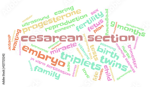 Cesarean section. Word cloud, multicolored font, white background. The miracle of birth.