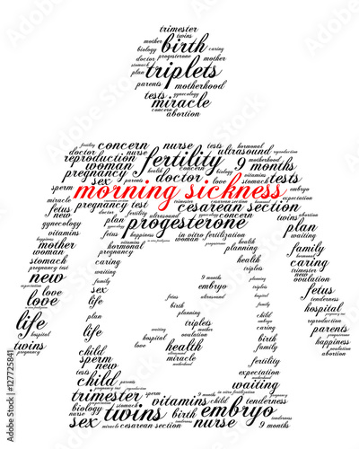 Morning sickness. Word cloud, silhouette of a pregnant woman, italic font, white background. The miracle of birth.