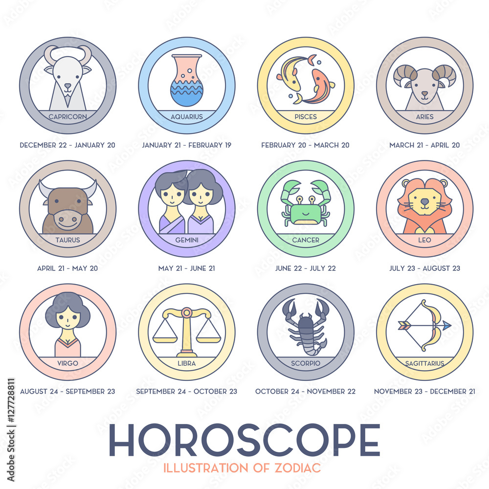 Horoscope Set Cute Illustration of Zodiac Signs in Cartoon Style Vector