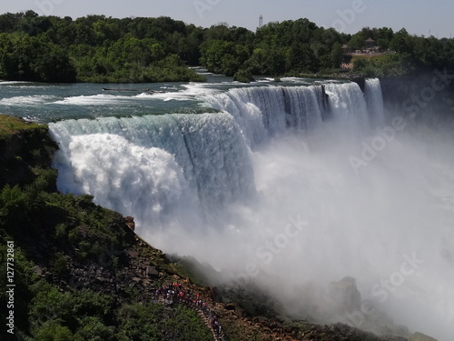 Niagara Falls