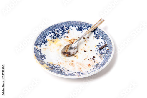 Empty plate