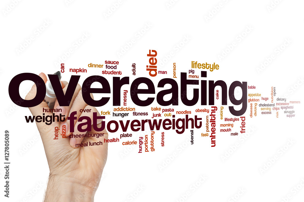 Overeating word cloud concept Overeating word cloud concept