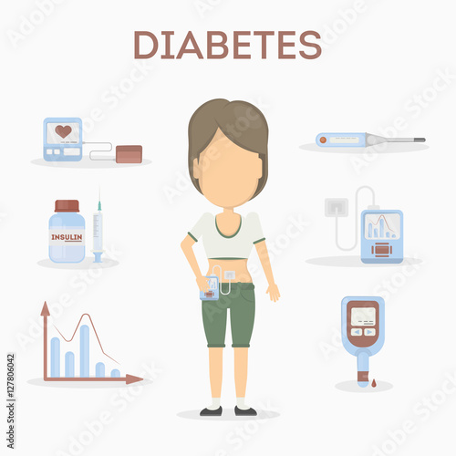 Vector Diabetes equipment icons set. on white