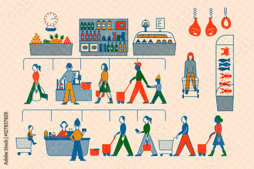 Supermarket
