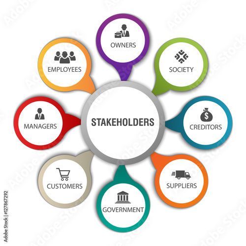 vector infographics chart depicting various stakeholders for organization with symbols photo