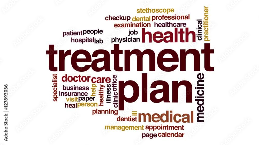 Treatment plan animated word cloud. Treatment plan animated word cloud.