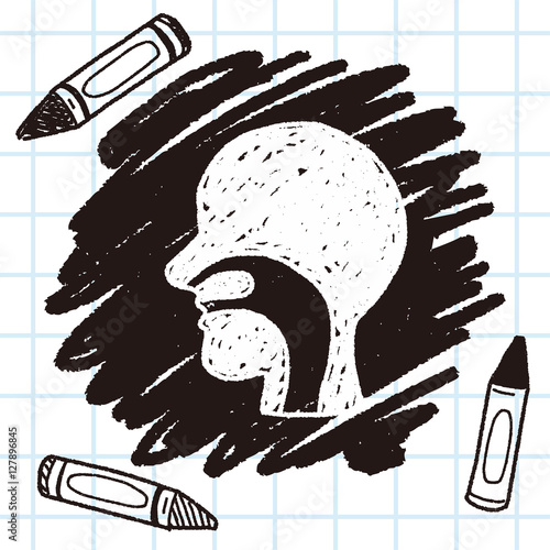 esophagus doodle