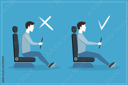 Correct and Incorrect Driving Position Flat Set. Vector