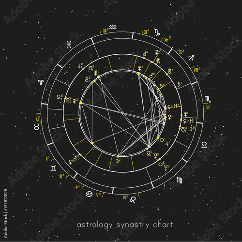 Example of the astrological synastry chart of the planets in the houses, signs and aspects between planets 