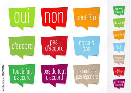 Réponses sondages