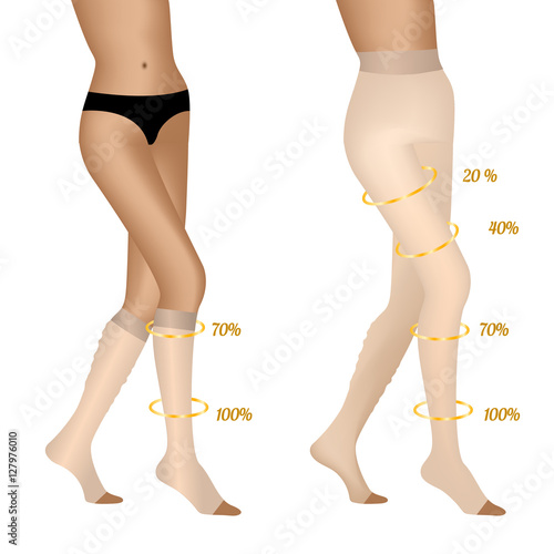 Compression knitwear for varicose veins in the legs. Stockings to improve blood flow.