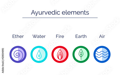 Ayurveda vector illustration in flat style. Ayurveda elements: water, fire, air, earth, ether. Ayurveda symbols in linear style. Alternative medicine. Indian medicine. Infographics with flat icons.