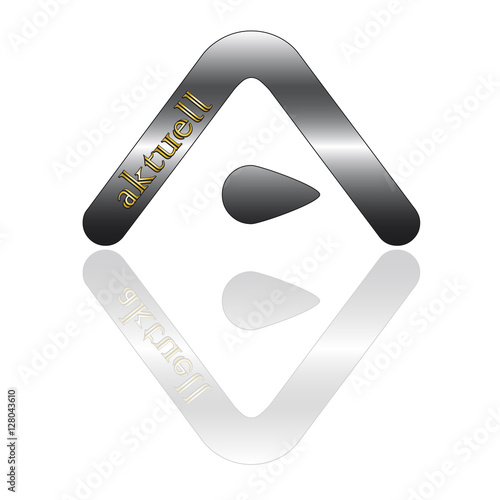 aktuell