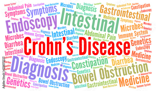 Crohn's disease word cloud photo