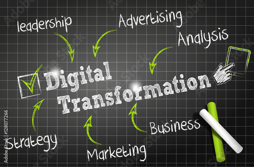 chalkboard draw : digital transformation