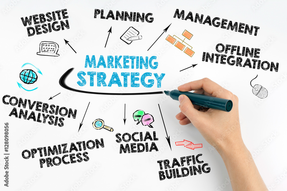 Hand with marker writing - Marketing Strategy Business concept Hand with marker writing - Marketing Strategy Business concept